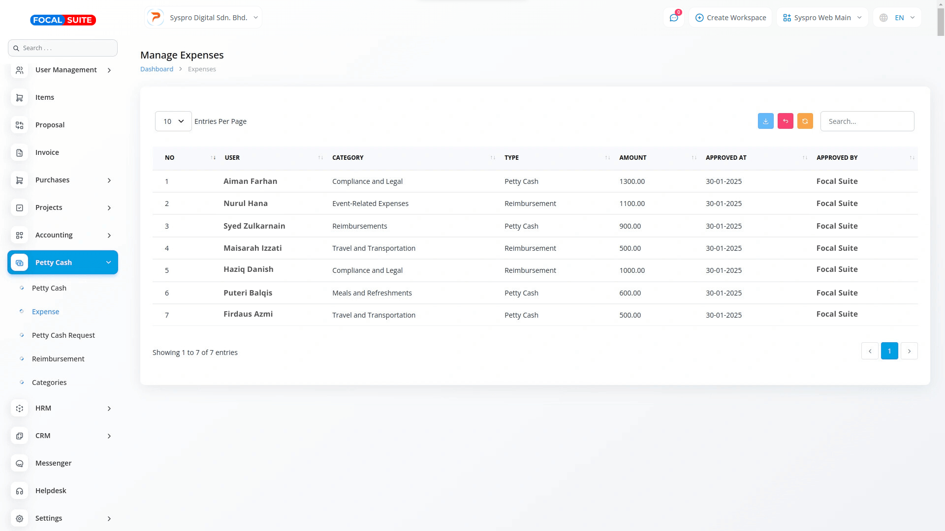 Organic Vegetable Box